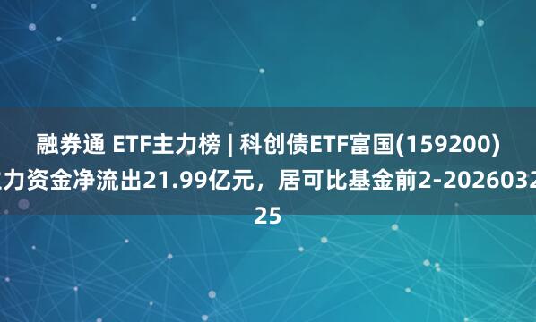 融券通 ETF主力榜 | 科创债ETF富国(159200)主力资金净流出21.99亿元，居可比基金前2-20260325