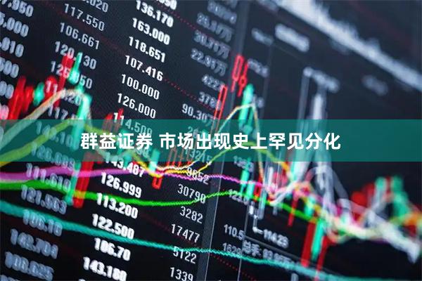 群益证券 市场出现史上罕见分化